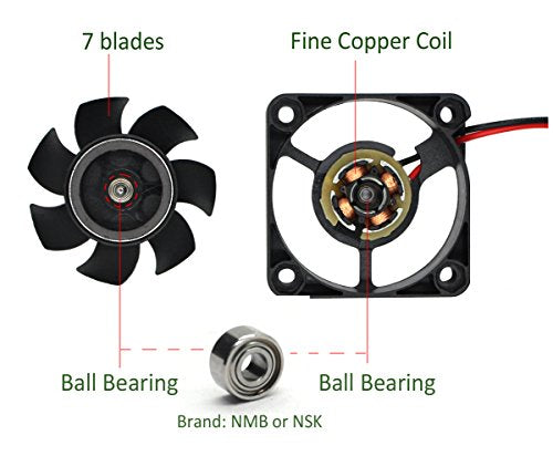 12V Cooling Fan Pack