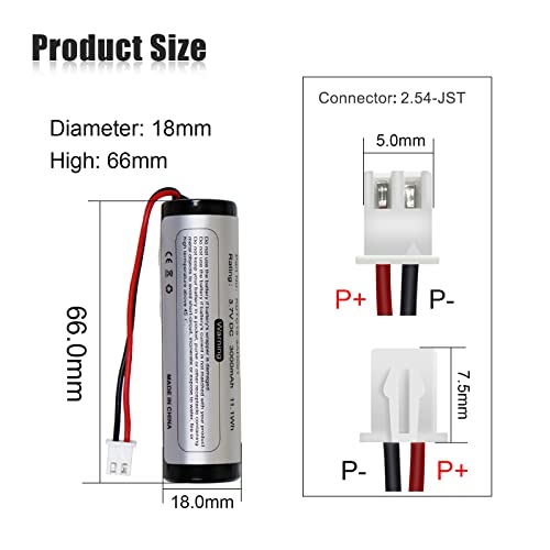 3.7V 3000mAh Li-ion Battery