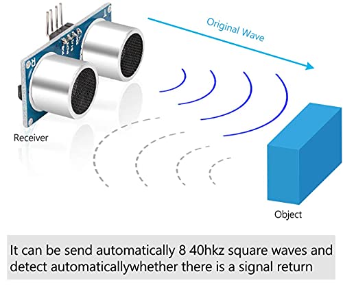 HC-SR04 Ultrasonic Sensor