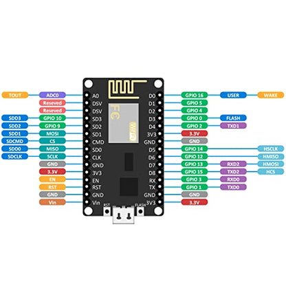 ESP32 DevKitC-32E Board