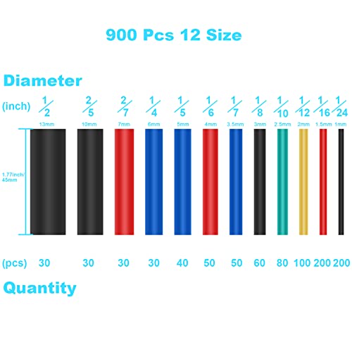 Heat Shrink Tubing Kit