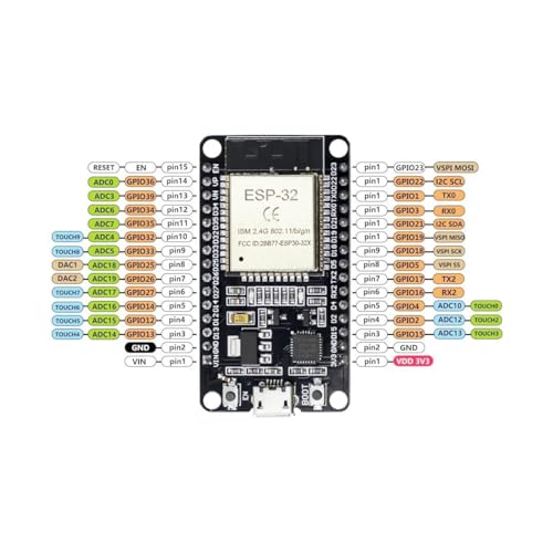 ESP32 WROOM-32 Dev Board
