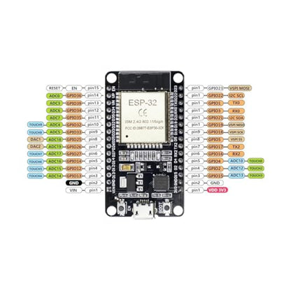 ESP32 WROOM-32 Dev Board