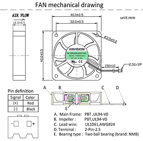 12V Cooling Fan Pack