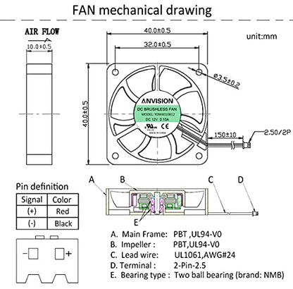 12V Cooling Fan Pack