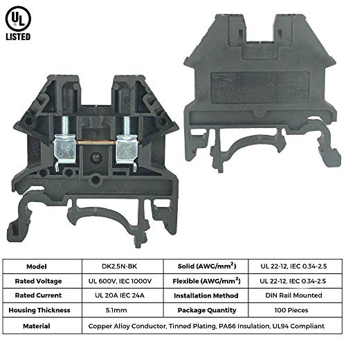 DIN Rail Terminal Blocks Kit