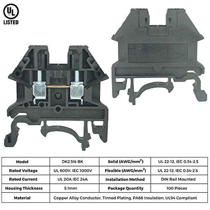 DIN Rail Terminal Blocks Kit