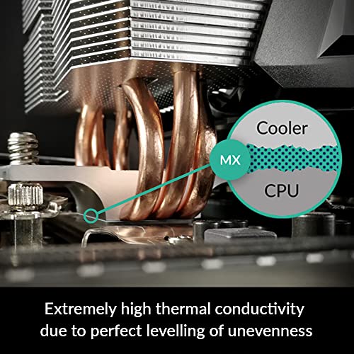 Premium MX-4 Thermal Paste
