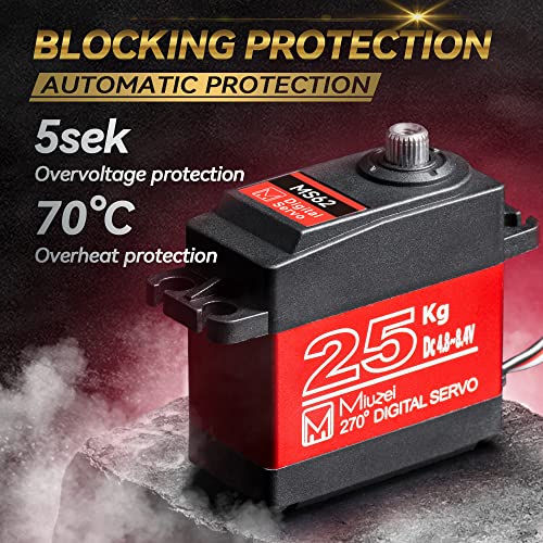 25kg High Torque Metal Gear Servo