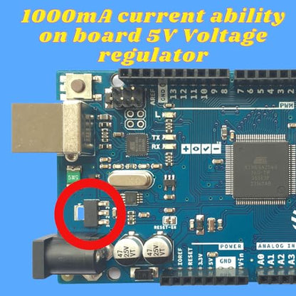 Arduino Mega 2560 REV3 Clone
